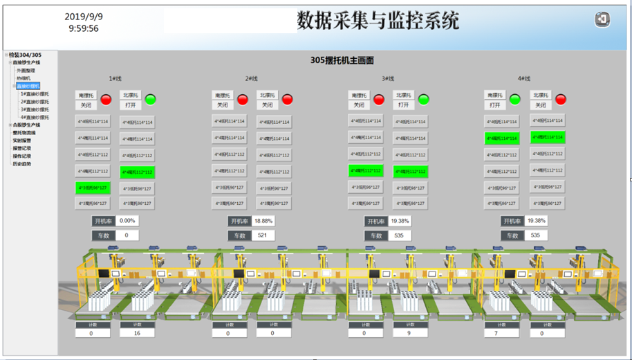 SCADA项目(图3) SCADA项目(图3)