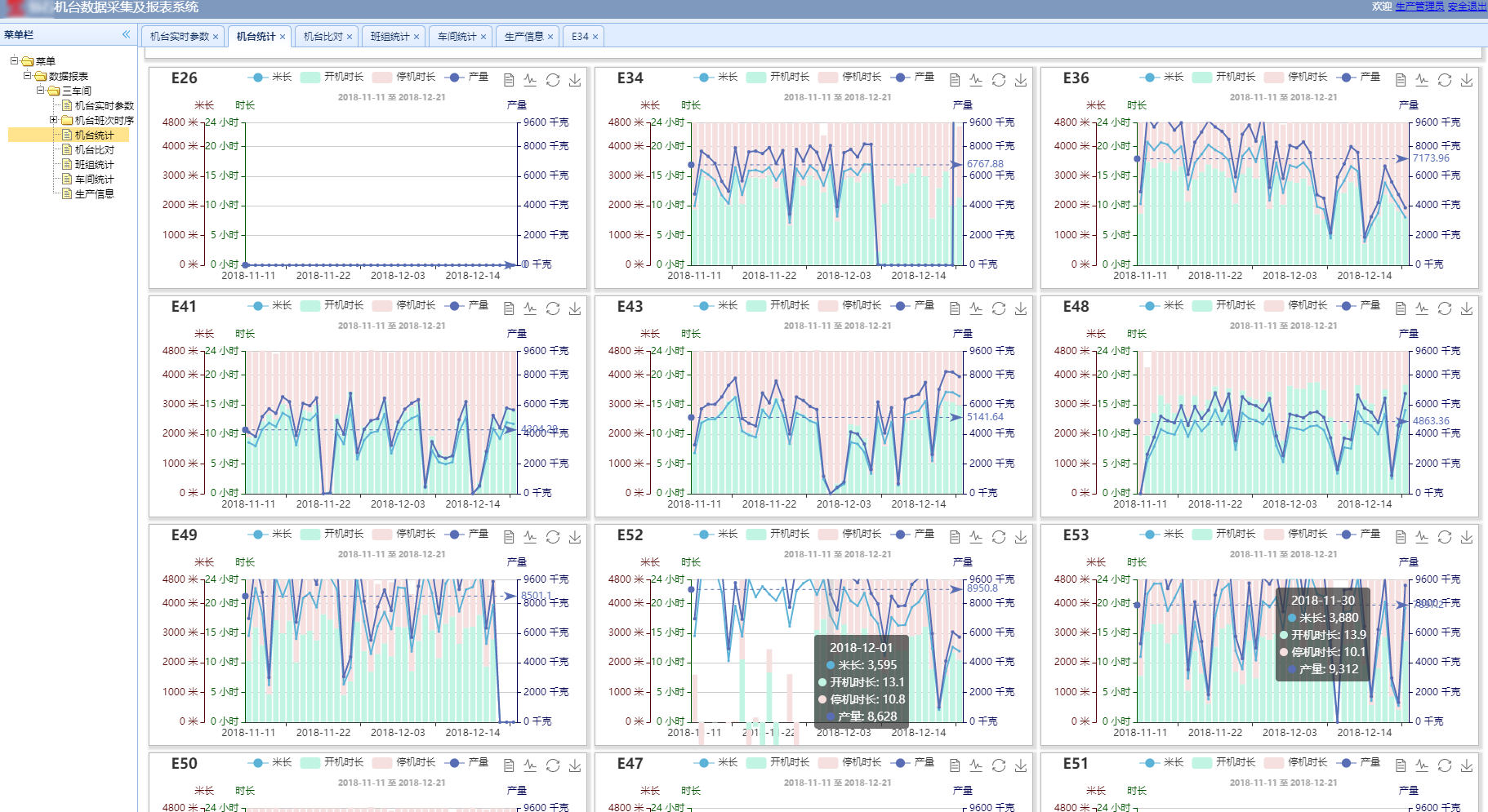 玻纤编织行业机台生产数据统计及可视化系统(图4) 玻纤编织行业机台生产数据统计及可视化系统(图4)