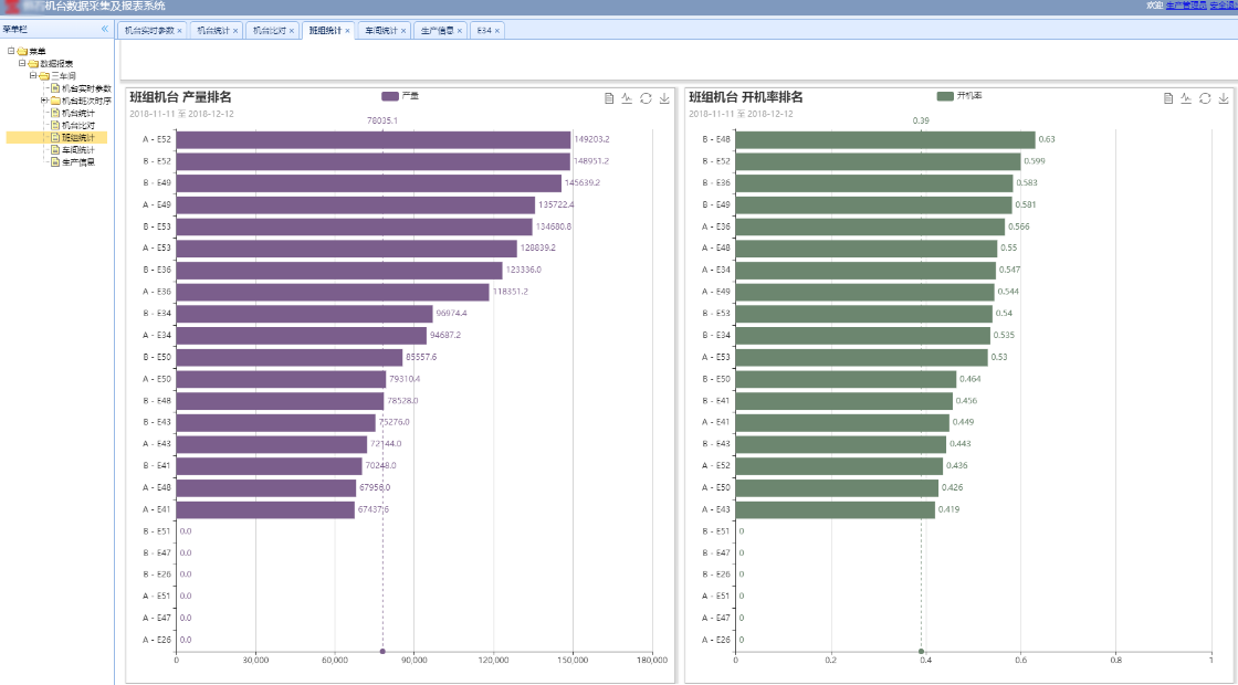 玻纤编织行业机台生产数据统计及可视化系统(图6) 玻纤编织行业机台生产数据统计及可视化系统(图6)