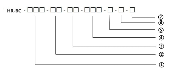 数字化多分拉漏板控制系统(图1)