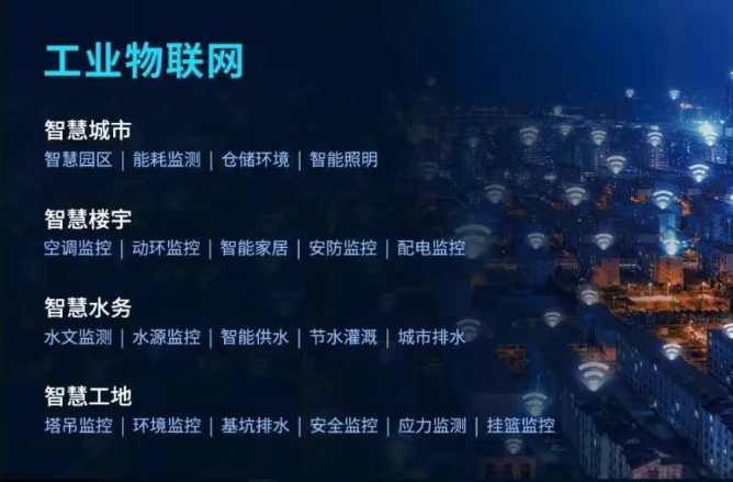 全自动PLC控制系统:推动工业4.0时代到来的核心动力(图6) 全自动PLC控制系统:推动工业4.0时代到来的核心动力(图6)