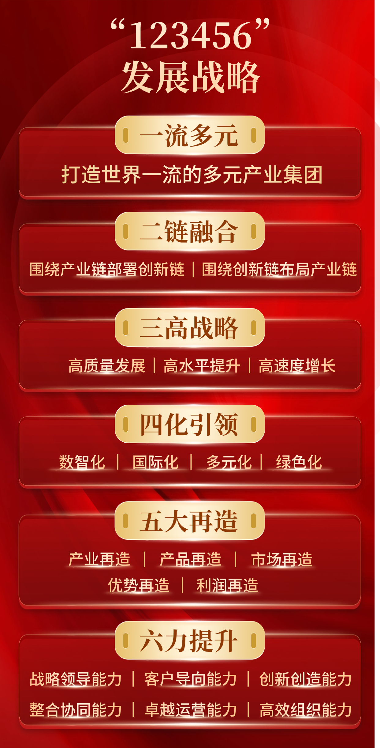 聚焦“十五五”战略,华锐这样干!(图3) 聚焦“十五五”战略,华锐这样干!(图3)
