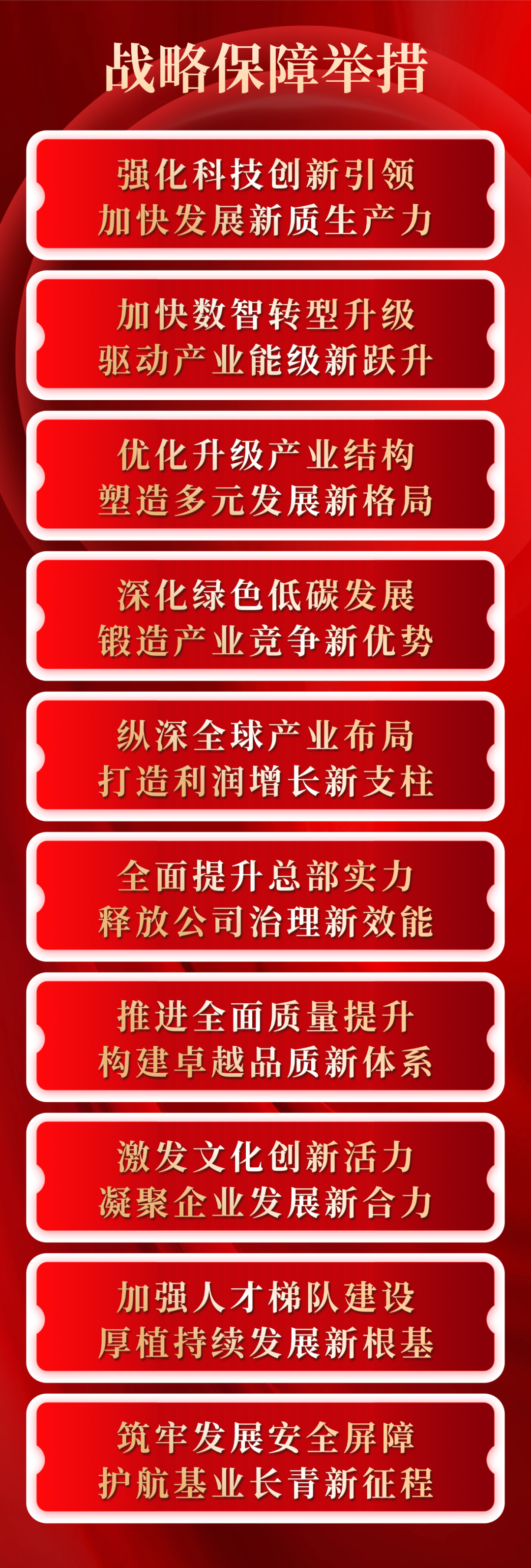 聚焦“十五五”战略,华锐这样干!(图4) 聚焦“十五五”战略,华锐这样干!(图4)